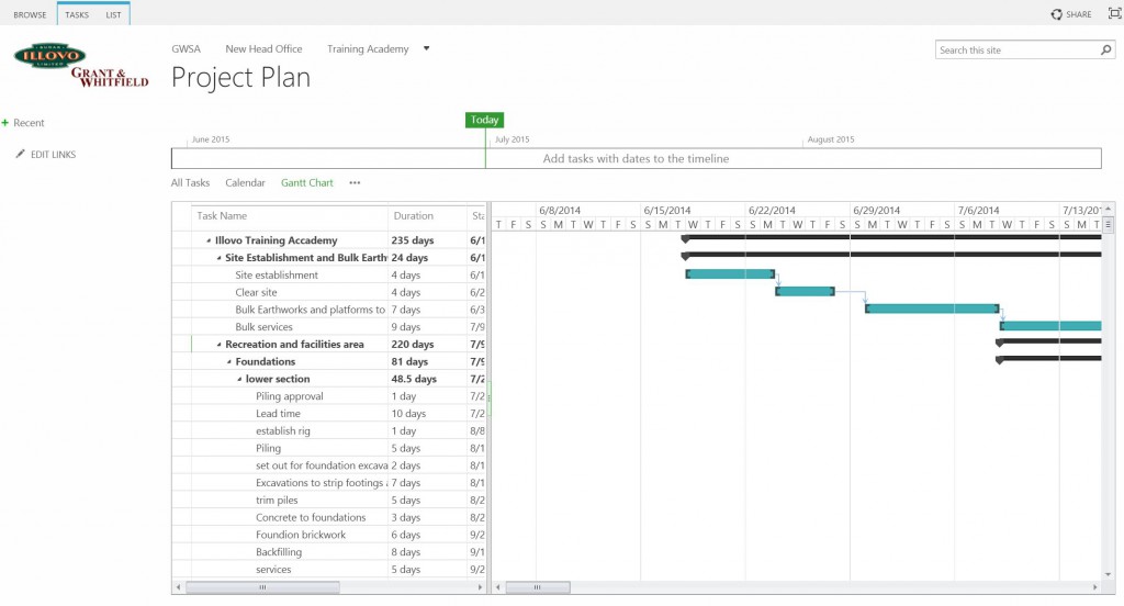 CCN+ Project Plan