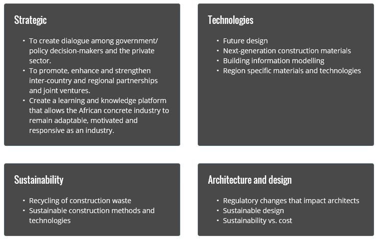 CCE Objectives