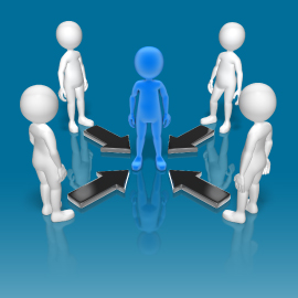 What is Project Management?