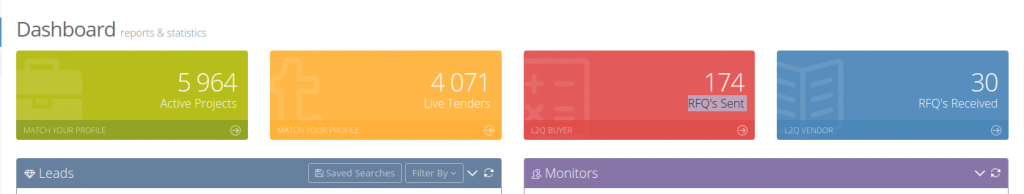 L2B Dashboard