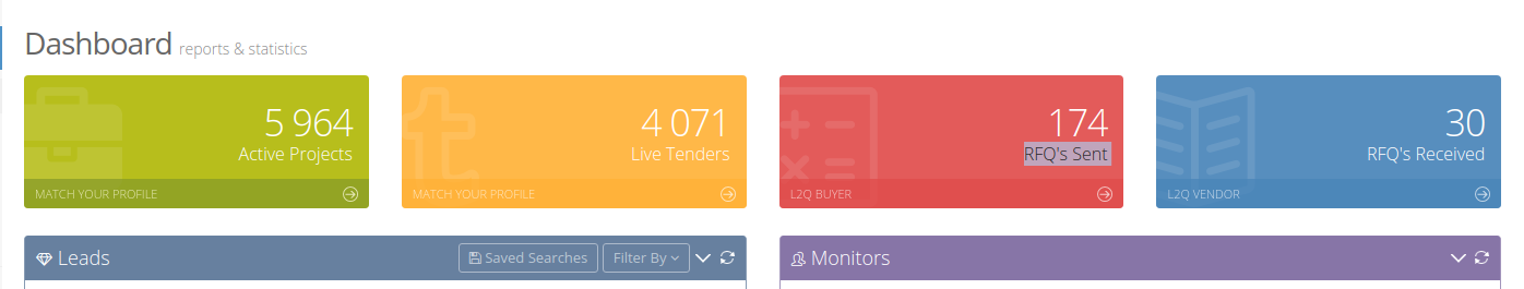 L2B Dashboard L2B Dashboard