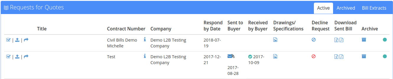 RFQ Email RFQ Email