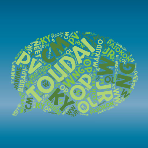 L2B Terminology & Acronyms