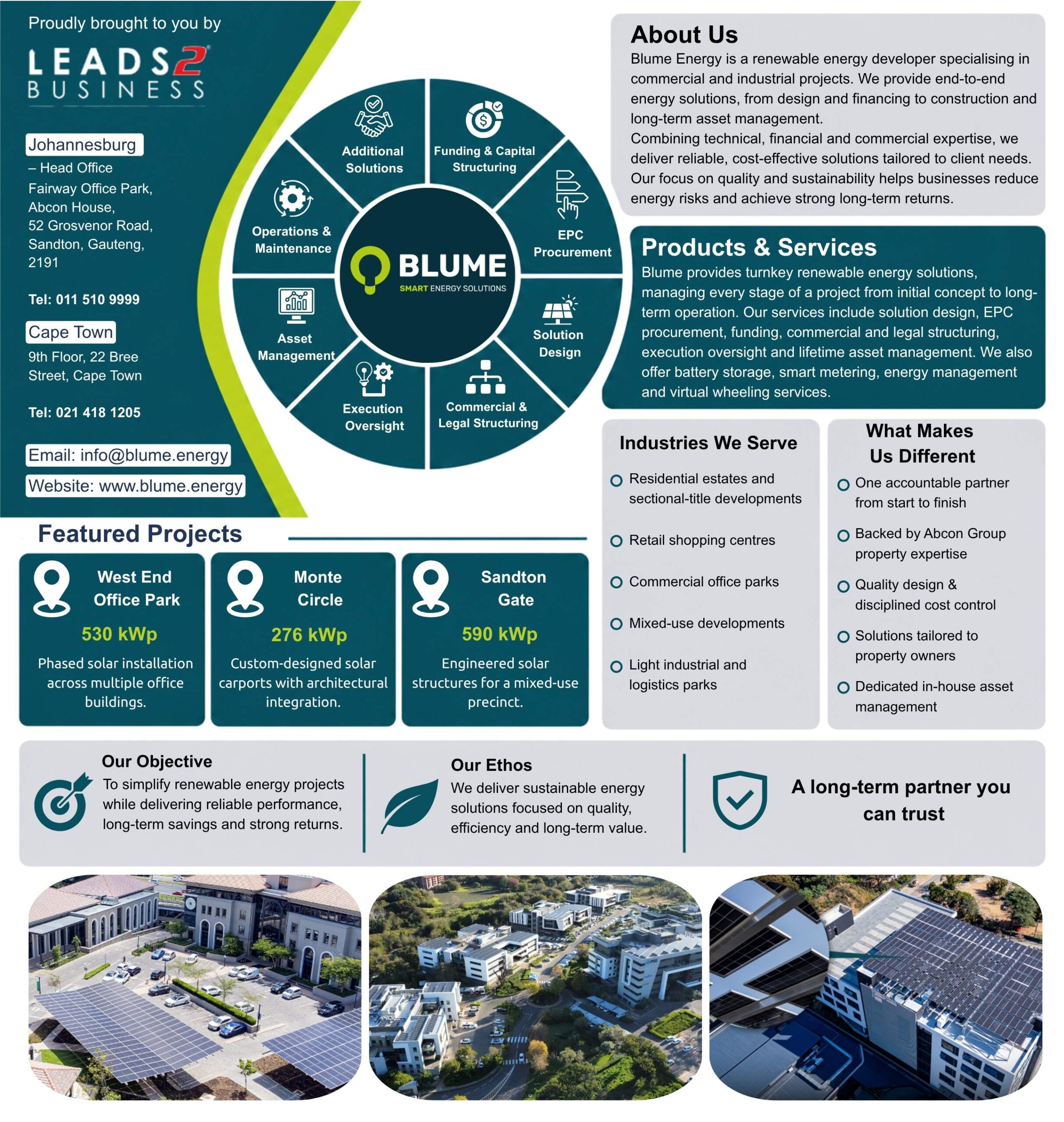 Leads 2 Business featured company profile of Blume Energy, showcasing renewable energy solutions, products and services, industries served, solar project highlights and company contact details.